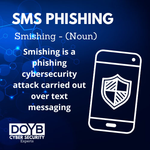 SMS Phishing - Smishing (noun) & Cyber Security in Alpharetta, Atlanta, Johns Creek, Marietta, Roswell, Sandy Springs